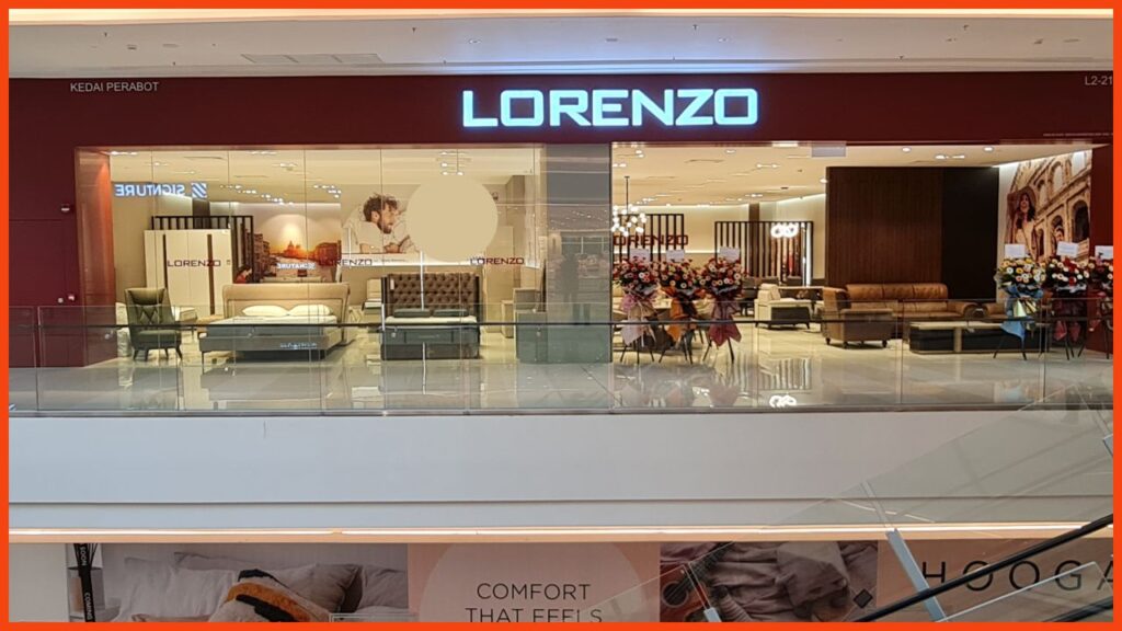 kedai perabot putrajaya lorenzo ioi city mall